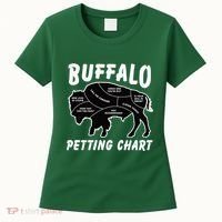 Buffalo Wildlife Petting Chart Women's T-Shirt thumb 0