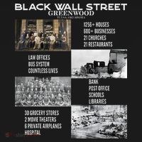 Black Wall Street African American Black History And Legacy Women's Tank Top thumb 5