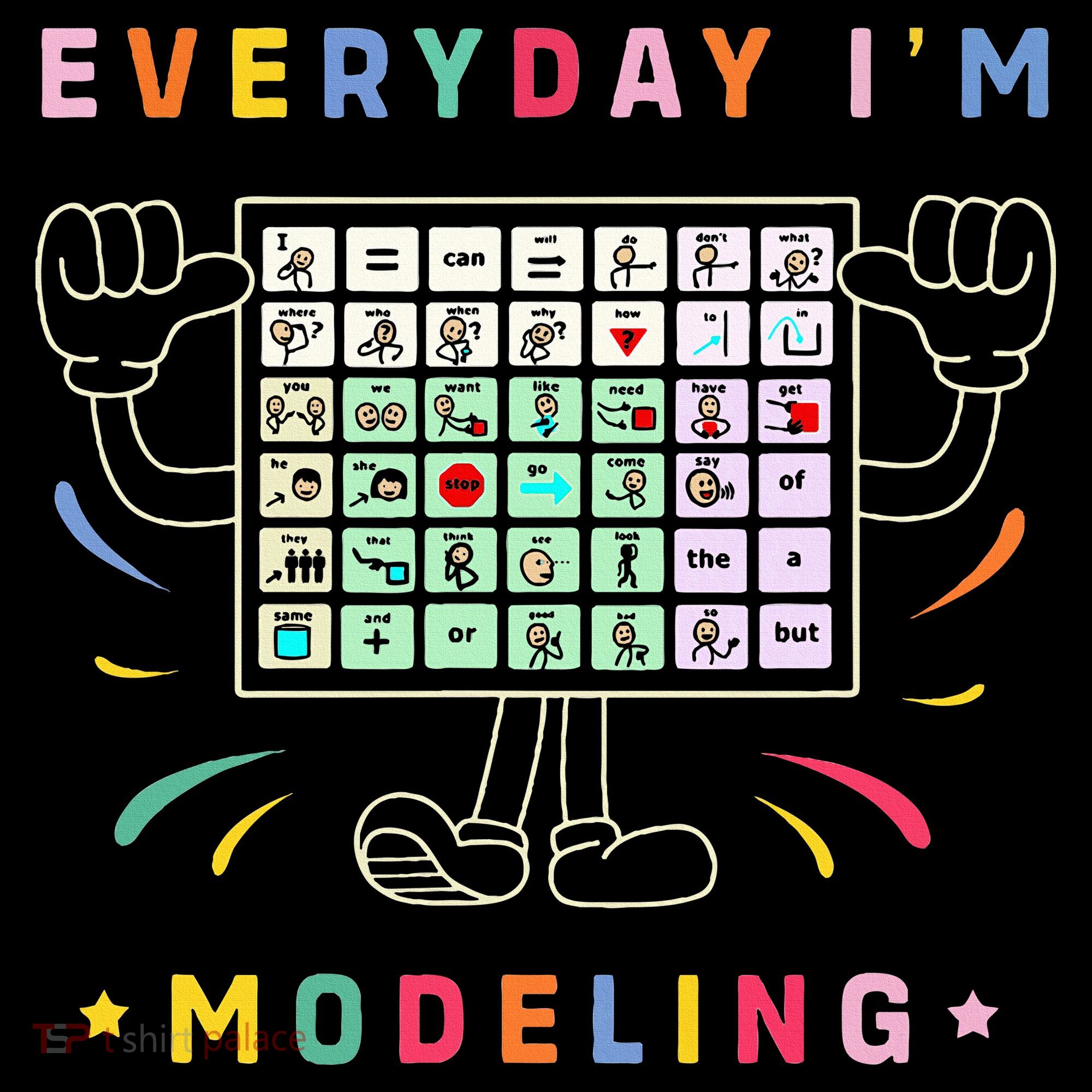 Cute Aac Communication Aac Symbols Everyday IM Modelling Mousepad