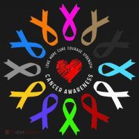 Cancer Awareness Fight Cancer Ribbon Mousepad thumb 1