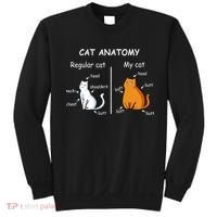 Cat Anatomy Kittlen Lover Funny Science Teacher Sweatshirt thumb 0