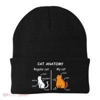 Cat Anatomy Kittlen Lover Funny Science Teacher Beanie thumb 0