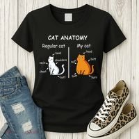 Cat Anatomy Kittlen Lover Funny Science Teacher Women's T-Shirt thumb 3