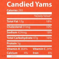 Candied Yams Nutritional Facts Funny Thanksgiving Long Sleeve Shirt thumb 2
