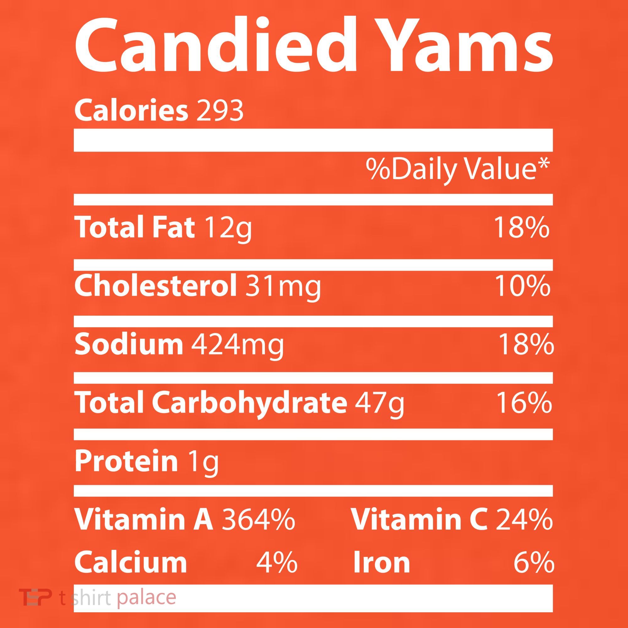 Candied Yams Nutritional Facts Funny Thanksgiving Toddler T-Shirt