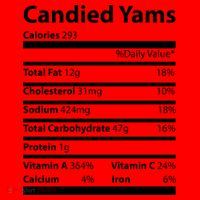 Candied Yams Nutritional Facts Funny Thanksgiving Santa Hat thumb 1