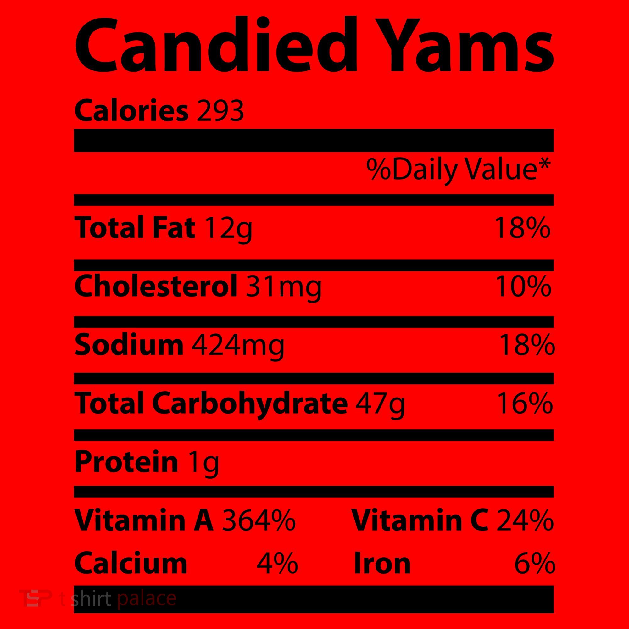 Candied Yams Nutritional Facts Funny Thanksgiving Santa Hat