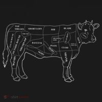 Cow Butcher Beef Cuts Diagram Eat Beef Butcher Cut Chart Women's Tank Top thumb 5