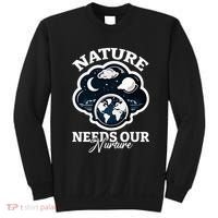 Climate Change Awareness Print Sweatshirt thumb 0
