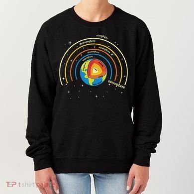 Classical Conversations Cycle 1 Earth Science Homeschool Women's Sweatshirt