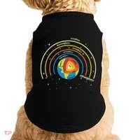 Classical Conversations Cycle 1 Earth Science Homeschool Doggie Tank thumb 0
