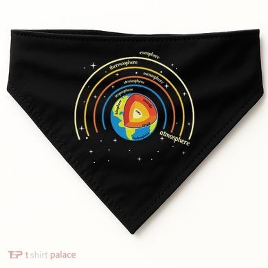 Classical Conversations Cycle 1 Earth Science Homeschool USA-Made Doggie Bandana