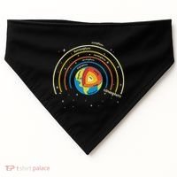 Classical Conversations Cycle 1 Earth Science Homeschool USA-Made Doggie Bandana thumb 0