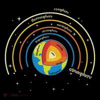 Classical Conversations Cycle 1 Earth Science Homeschool Long Sleeve Shirt thumb 2