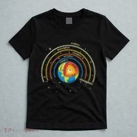 Classical Conversations Cycle 1 Earth Science Homeschool T-Shirt thumb 5