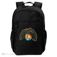 Classical Conversations Cycle 1 Earth Science Homeschool Backpack thumb 0