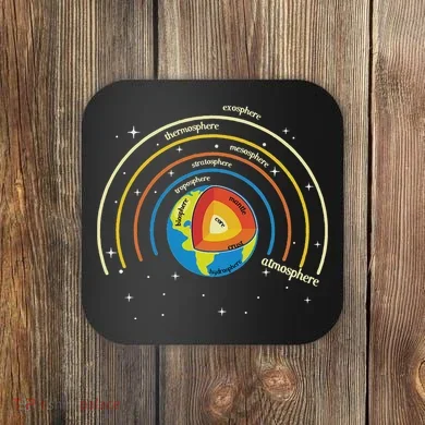 Classical Conversations Cycle 1 Earth Science Homeschool Coaster
