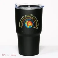 Classical Conversations Cycle 1 Earth Science Homeschool Tumbler thumb 0