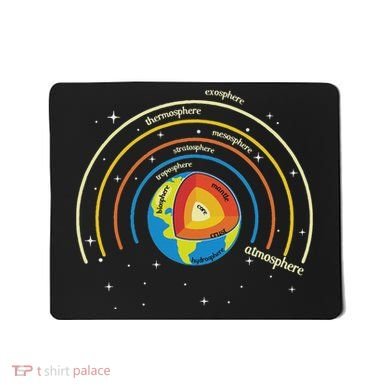 Classical Conversations Cycle 1 Earth Science Homeschool Mousepad
