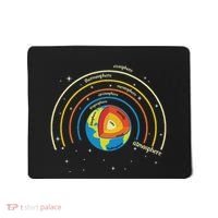 Classical Conversations Cycle 1 Earth Science Homeschool Mousepad thumb 0