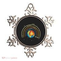Classical Conversations Cycle 1 Earth Science Homeschool Ornament thumb 0
