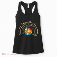 Classical Conversations Cycle 1 Earth Science Homeschool Women's Tank Top thumb 0