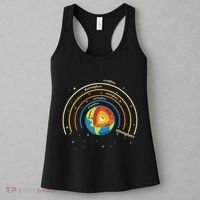 Classical Conversations Cycle 1 Earth Science Homeschool Women's Tank Top thumb 3