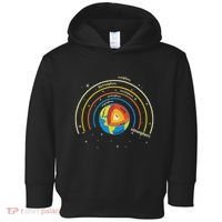 Classical Conversations Cycle 1 Earth Science Homeschool Toddler Hoodie thumb 0