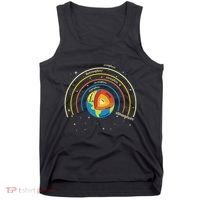 Classical Conversations Cycle 1 Earth Science Homeschool Tank Top thumb 0