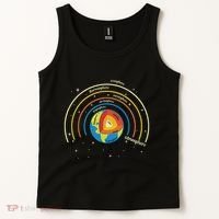 Classical Conversations Cycle 1 Earth Science Homeschool Tank Top thumb 2