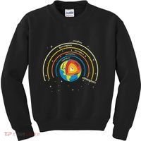 Classical Conversations Cycle 1 Earth Science Homeschool Kids Sweatshirt thumb 0