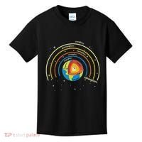 Classical Conversations Cycle 1 Earth Science Homeschool Kids T-Shirt thumb 0
