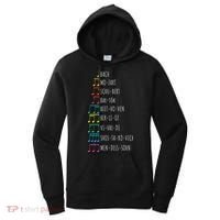 Classic Composers Classical Music Musical Notes Women's Hoodie thumb 0