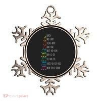 Classic Composers Classical Music Musical Notes Ornament thumb 0