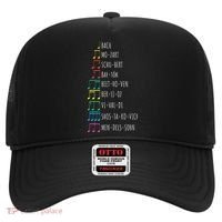 Classic Composers Classical Music Musical Notes Hat thumb 0