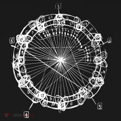 Coltrane Chord Changes Mandala Jazz Musician Ornament