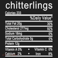 Chitterlings Tumbler thumb 3