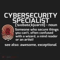 Cybersecurity Definition Engineering Gift Women's Sweatshirt thumb 2