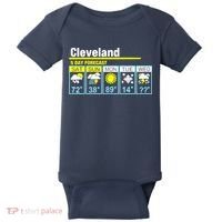 Cleveland-5 Day Forecast Funny Baby Bodysuit thumb 0