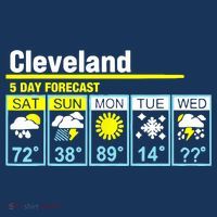 Cleveland-5 Day Forecast Funny Kids Long Sleeve Shirt thumb 2