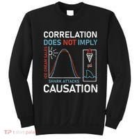Correlation Does Not Imply Causation Sweatshirt thumb 0