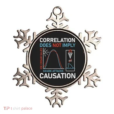 Correlation Does Not Imply Causation Ornament