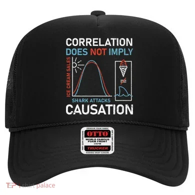Correlation Does Not Imply Causation Hat