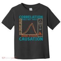 Correlation Does Not Imply Causation Shark Attacks Ice Cream Gift Toddler T-Shirt thumb 0