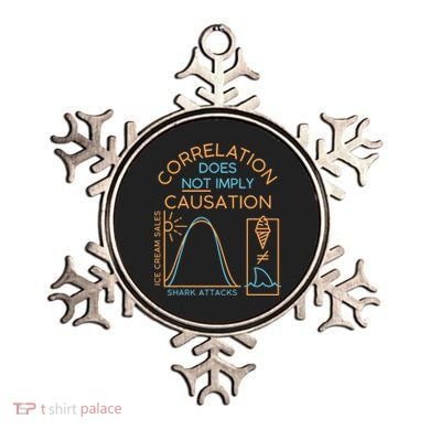 Correlation Does Not Imply Causation Ornament