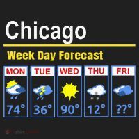 Chicago Erratic 5 Day Weather Forecast Beanie thumb 2
