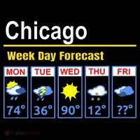 Chicago Erratic 5 Day Weather Forecast Women's Hoodie thumb 2