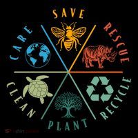 Celebrate Earth Day Save Rescue Recycle Plant Clean Care Coffee Mug thumb 5
