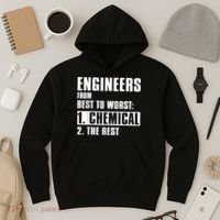 Chemical Engineer Funny Engineers From Best To Worst Hoodie thumb 3