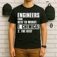 Chemical Engineer Funny Engineers From Best To Worst T-Shirt thumb 6